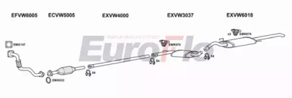 Система выпуска ОГ EuroFlo VWPAS19D 3001B